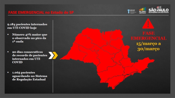 Com casos em alta, Governo de SP endurece quarentena e amplia restri��es: veja as novas medidas