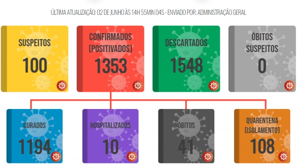 (Divulga��o/PML).