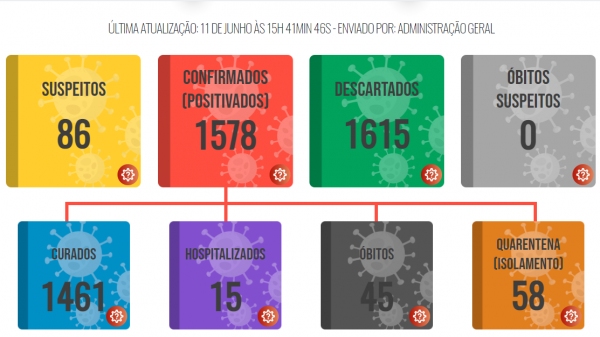 (Divulga��o/PML).