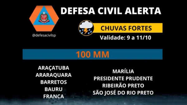 Alerta da Defesa Civil do Estado de S�o Paulo divulgado na tarde desta sexta-feira, 8 (Reprodu��o).