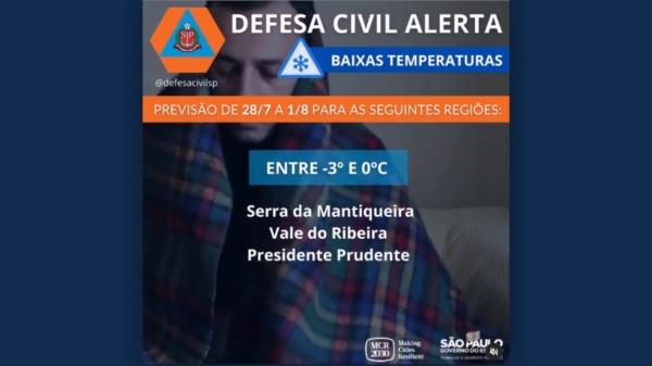 (Reprodu��o/Defesa Civil SP).