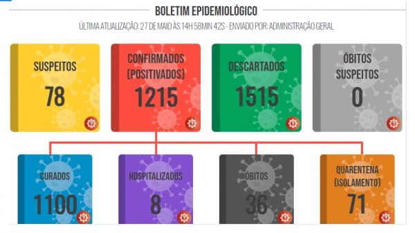 (Divulga��o/PML).