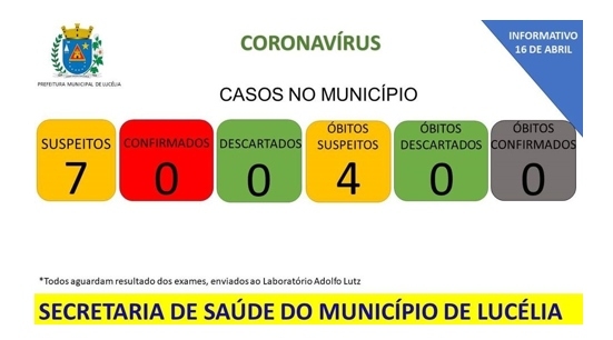 (Divulga��o/PM de Luc�lia).