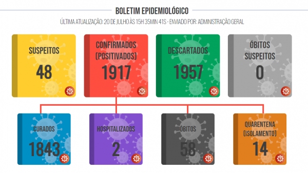 (Divulga��o/PML).