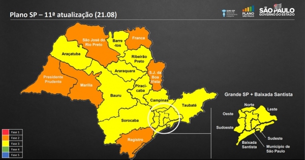 (Reprodu��o).