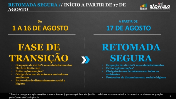 (Divulga��o/GovSP).
