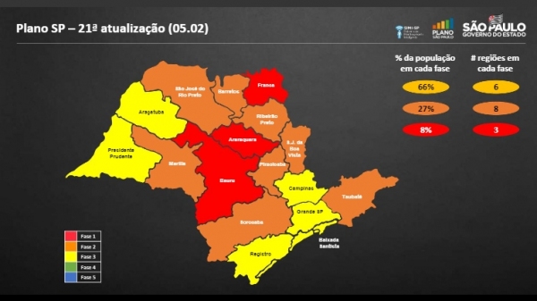 Nova atualiza��o do Plano SP divulgada nesta sexta-feira, 5, que come�a a valer neste s�bado, 6 (Reprodu��o).
