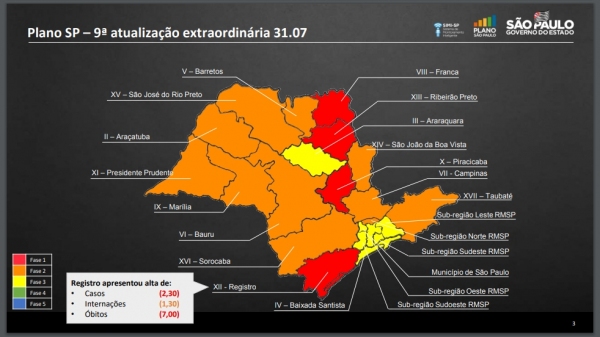 Sem mudanas para as regies de Presidente Prudente e Marlia, na nova atualizao do Plano So Paulo divulgada nesta sexta-feira (31) pelo governador Joo Dria (Reproduo).