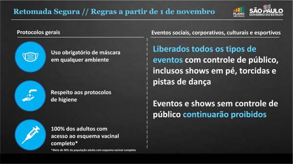 (Divulga��o/GovSP).