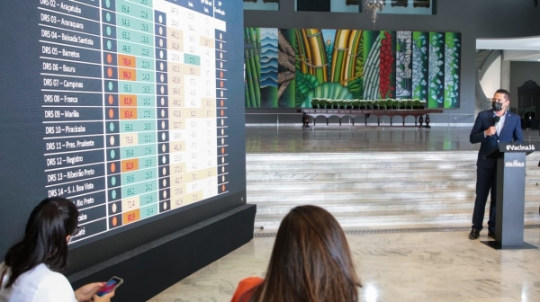 Secret�rio de Desenvolvimento Regional Marco Vinholi apresenta atualiza��o do Plano SP (Imprensa/SDR).