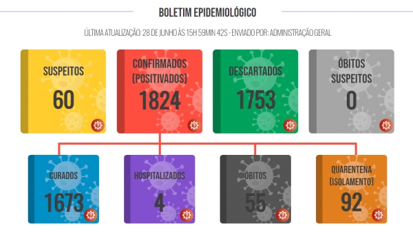 (Divulga��o/PML).